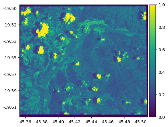 Grayscale visualization with colorbar