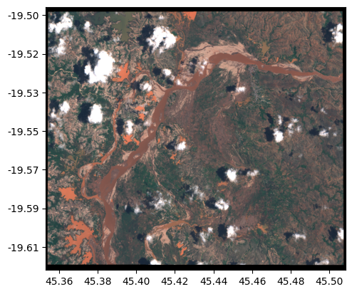RGB visualization of satellite imagery