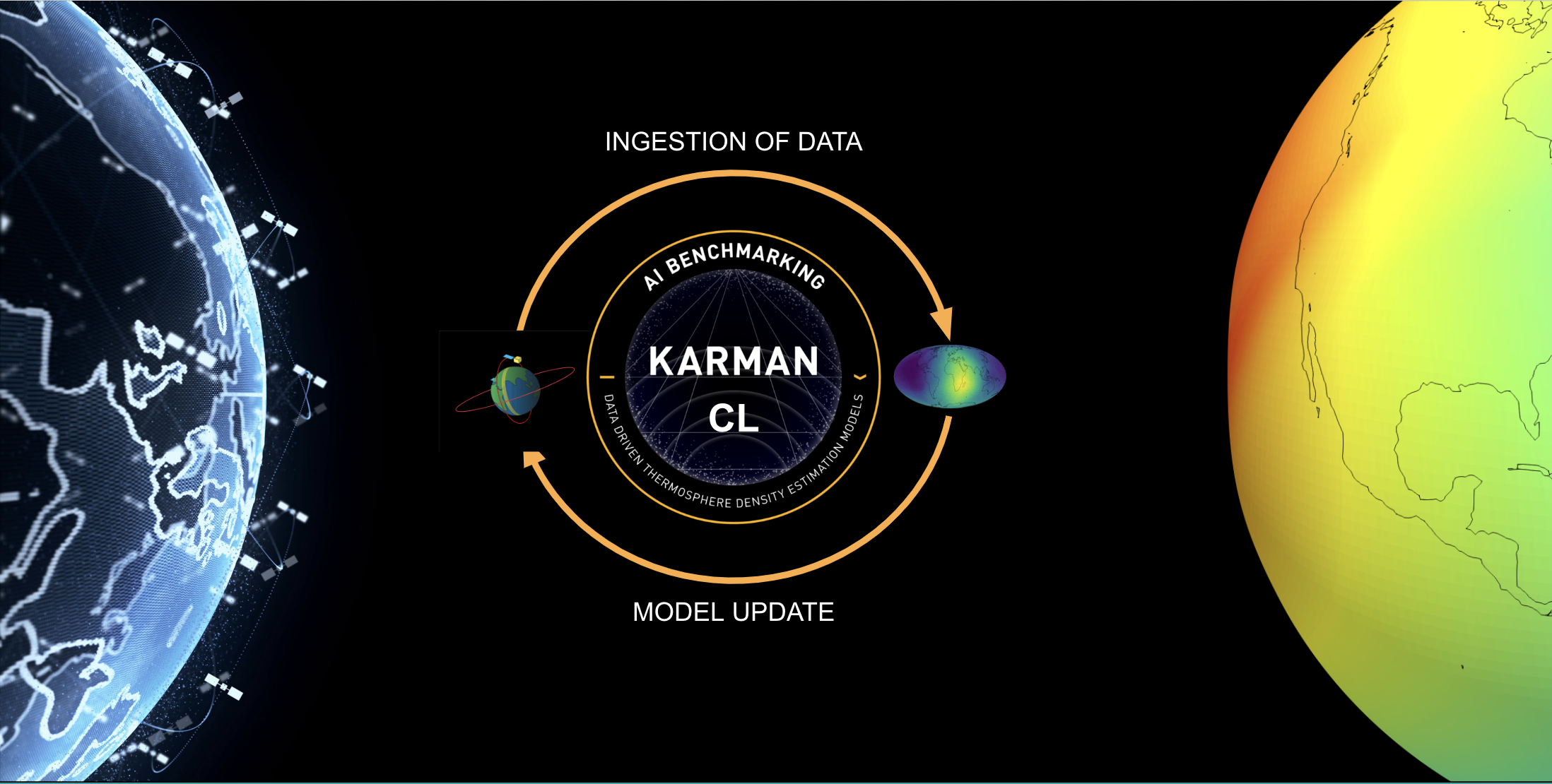 Karman Schematic Illustration